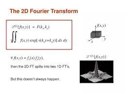 Ppt The 2d Fourier Transform