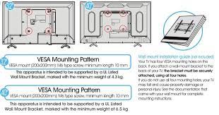 Sharp Roku Tv Lc How Do I Prepare My