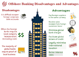 The best offshore bank account for competitive interest rates. Offshore Savings Plan