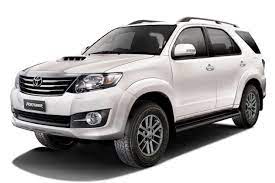 ing guide for toyota fortuner used car