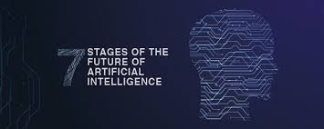 What are the 7 stages of artificial intelligence?