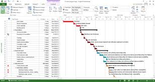 Microsoft Project Formatting A Gantt Chart For Summary Task