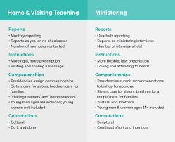 Why Ministering Is Better Than Home Visiting Teaching
