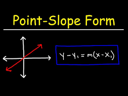 Point Slope Form Basic Introduction
