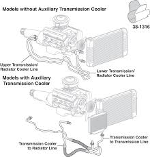pre bent transmission cooler lines