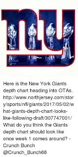 Here Is The New York Giants Depth Chart Heading Into Otas