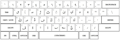 urdu on computers