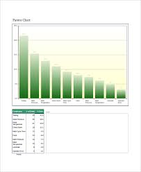 Pareto Chart 5 Free Word Pdf Documents Download Free