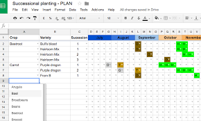 successional planting spreadsheet tool