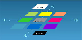 Color Measurements With Spectrometer From Carl Zeiss