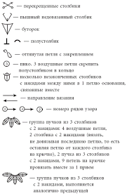 Crochet Symbols In Russian Crochet Kingdom