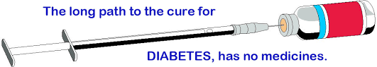 There Are NO Incurable Diseases