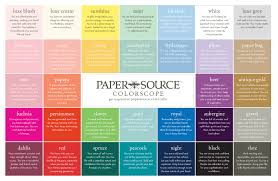 Colorscope Paper Source