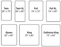 bed dimensions quilt sizes