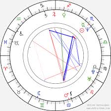 Tilda Swinton Birth Chart Horoscope Date Of Birth Astro