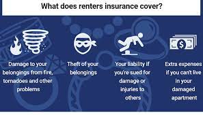 Renters Insurance Solutions Property Management gambar png