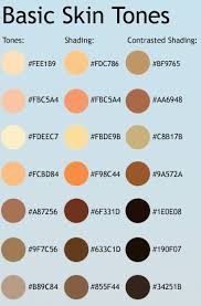 This Is A List Of Common Skin Tones To Produce The Shading