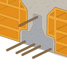concrete floor reinforcement