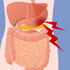 abdominal pain how to know if yours is