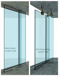 2021 Glass Curtain Wall Classification