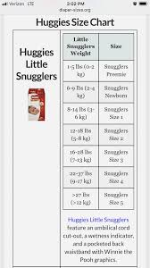 44 All Inclusive Pamper Sizing Chart