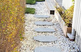 Put Your Steppingstones In Easy Steps