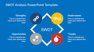 Flat Swot Analysis Powerpoint Template