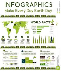 Save Earth Nature Conservation Vector Infographics Stock