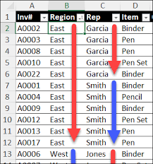 how to sort multiple columns in excel