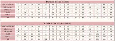 Finding Your Wedding Dress Size Standard Measurement Table