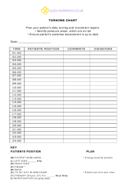 Medical Charts Pdf Templates Download Fill And Print For