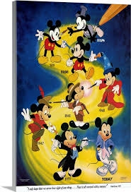 Mickey Mouse Wall Art Canvas Prints