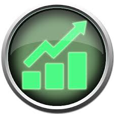 Stock Charts Investing In Market Apprecs