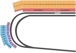 World Wide Technology Raceway At Gateway Tickets Seating