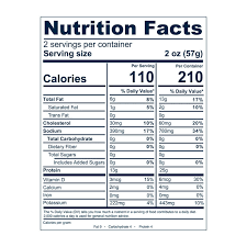 Smoked Salmon Nutrition Data gambar png