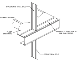 cold formed steel wall framing upcodes