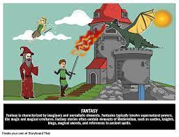 fantasy genre elements of fantasy