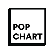 Pop Chart Popchartlab Twitter