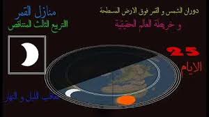 منازل القمر الثمانية والعشرين بالانجليزي