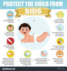 Schützen Sie das Kind vor SIDS.: Stock ...