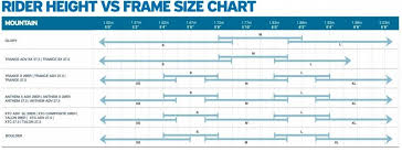 Giant Xtc Frame Size Guide Lajulak Org