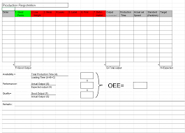Download free electrical load calculator excel sheet. 10 Best Answers About Oee And Continuous Improvement Oee Coach
