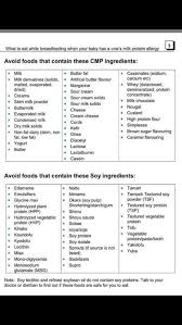 Soy Chart Food Allergies Milk Protein Powdered Milk