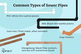 sewer pipes guide pvc abs clay iron