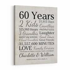 60th wedding anniversary milestones