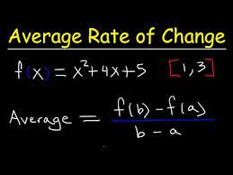 Average Rate Of Change Of A Function