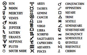 A List Of Glyphs Look For The Glyphs Of The Asteroid