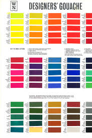 Color Chart Sva Library Picture Periodicals Collections