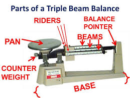 triple beam balance lessons tes teach