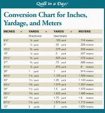 18 Paradigmatic Math Conversion Chart For Measurement